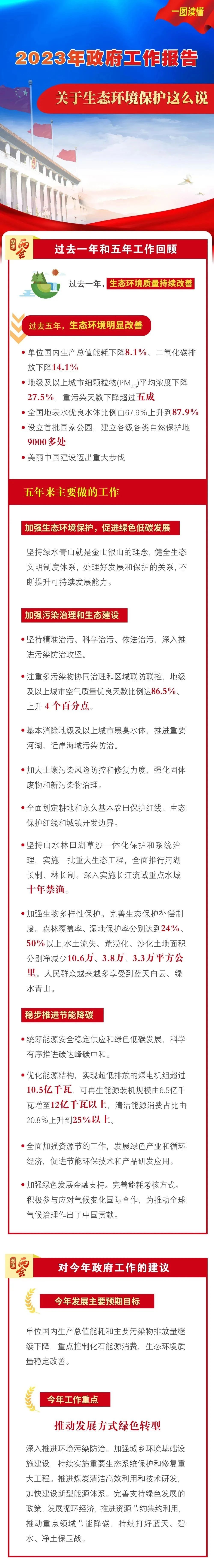 1682320341601768.jpg 微信圖片_20230424150407.jpg