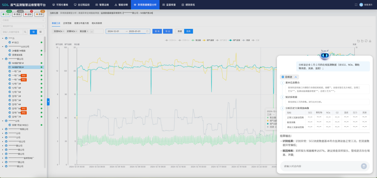 污染源監(jiān)測異常數(shù)據(jù)識(shí)別系統(tǒng)軟件截圖.png 污染源監(jiān)測異常數(shù)據(jù)識(shí)別系統(tǒng)軟件截圖.png